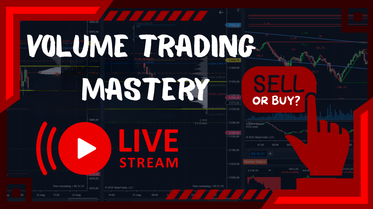 Volume Trading Mastery